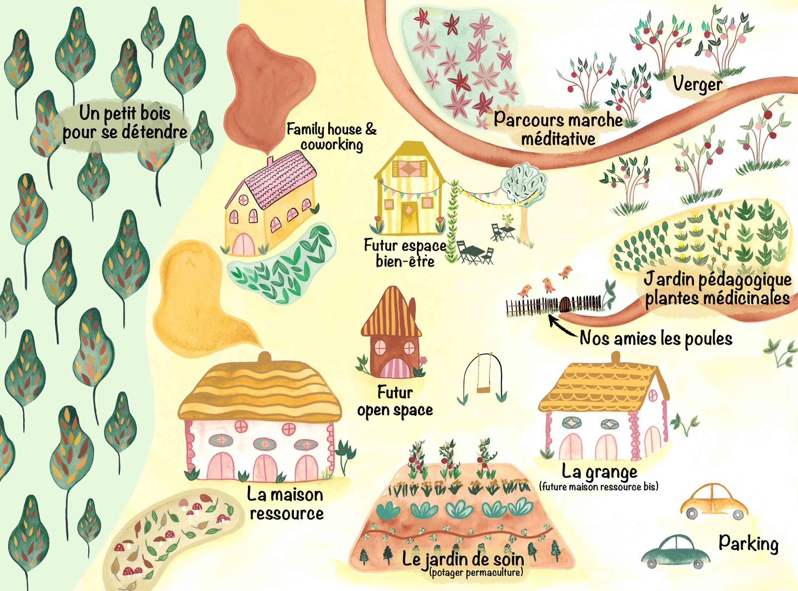 plan Happy Ferme 