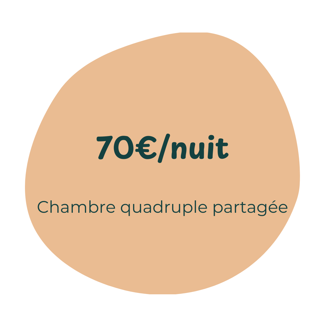 tarif coliving